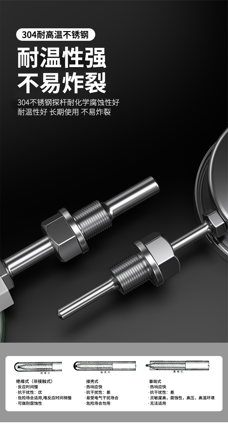 就地溫度顯示儀1_http://m.nbjm.com.cn_溫度儀表_第18張