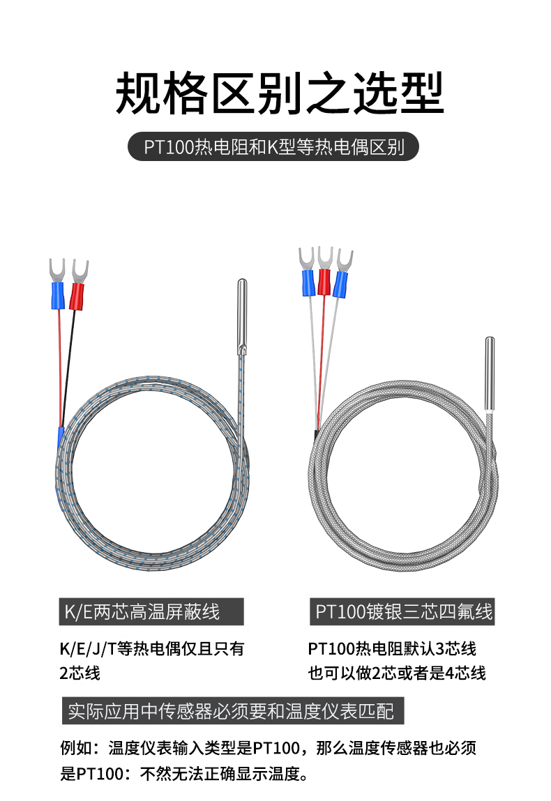 探針式溫度傳感器5_http://m.nbjm.com.cn_溫度儀表_第13張