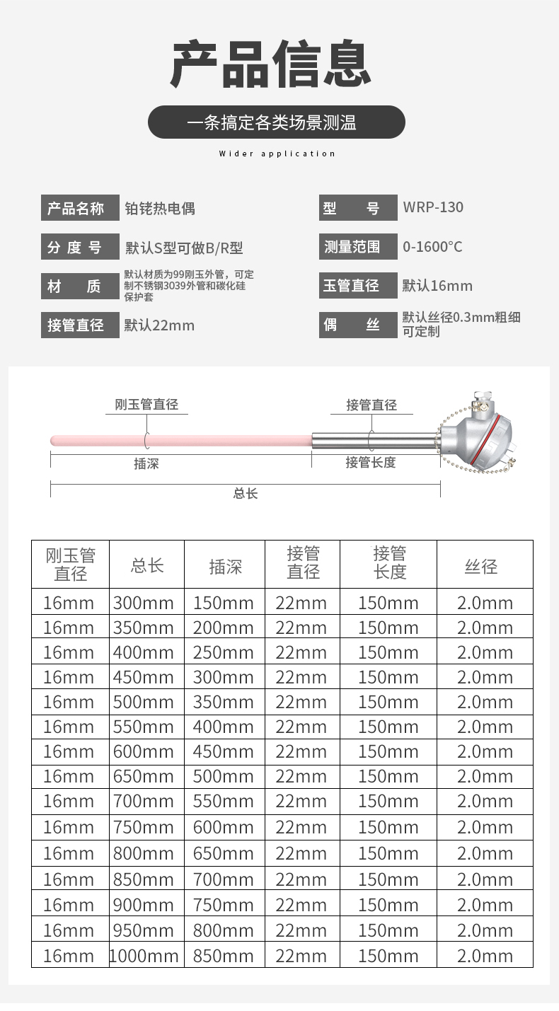 S型鉑銠熱電偶11_http://m.nbjm.com.cn_溫度儀表_第6張