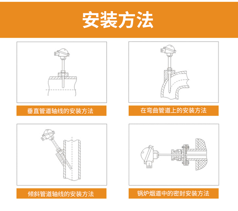 S型鉑銠熱電偶11_http://m.nbjm.com.cn_溫度儀表_第15張