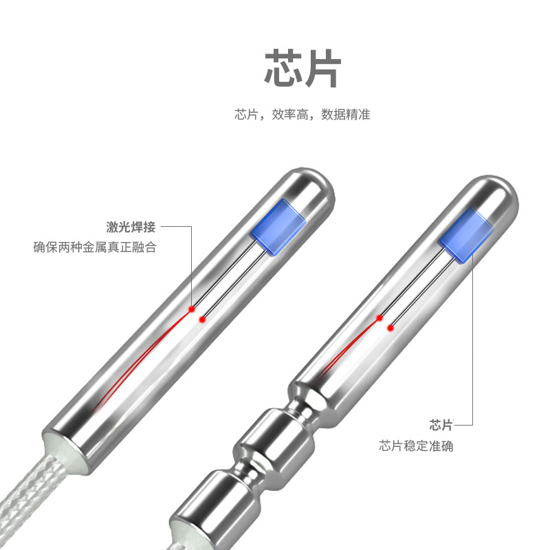 PT100溫度傳感器20_http://m.nbjm.com.cn_溫度儀表_第2張