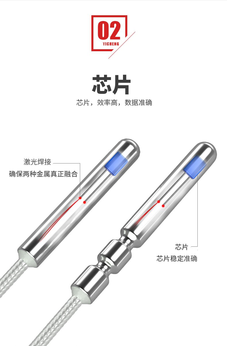PT100溫度傳感器20_http://m.nbjm.com.cn_溫度儀表_第10張