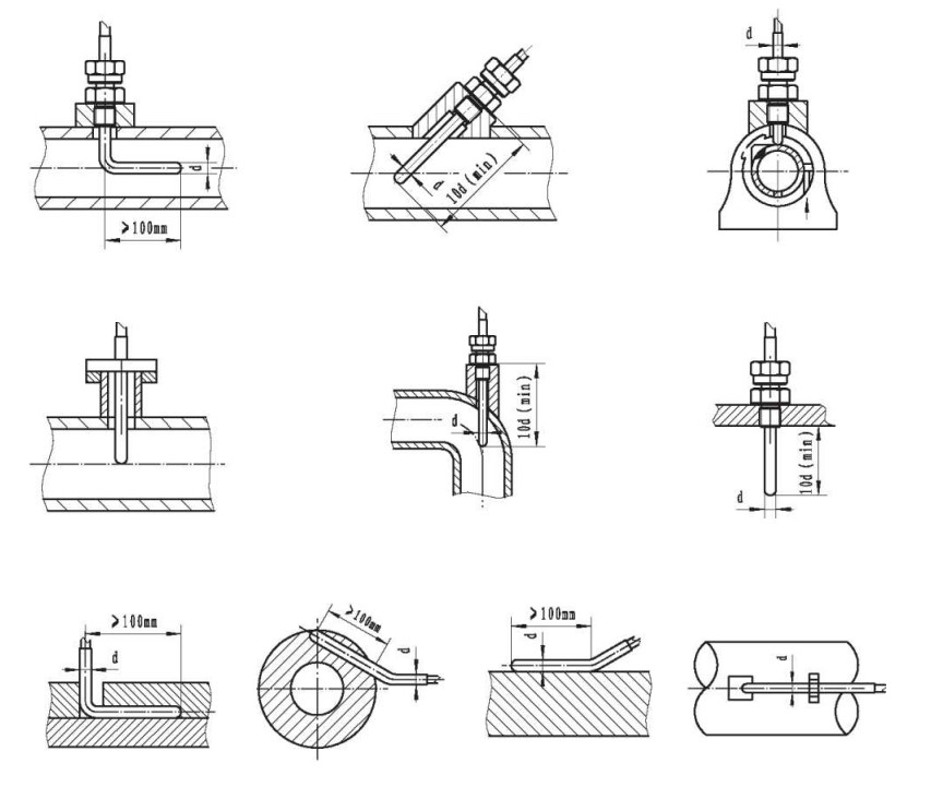 鎧裝鉗熱電阻與顯示儀羨配套！_http://m.nbjm.com.cn_行業動態_第1張