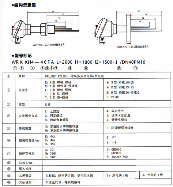 四川專用型溫度傳感器：多支鎧裝熱電偶,熱電阻！_http://m.nbjm.com.cn_行業(yè)動態(tài)_第1張
