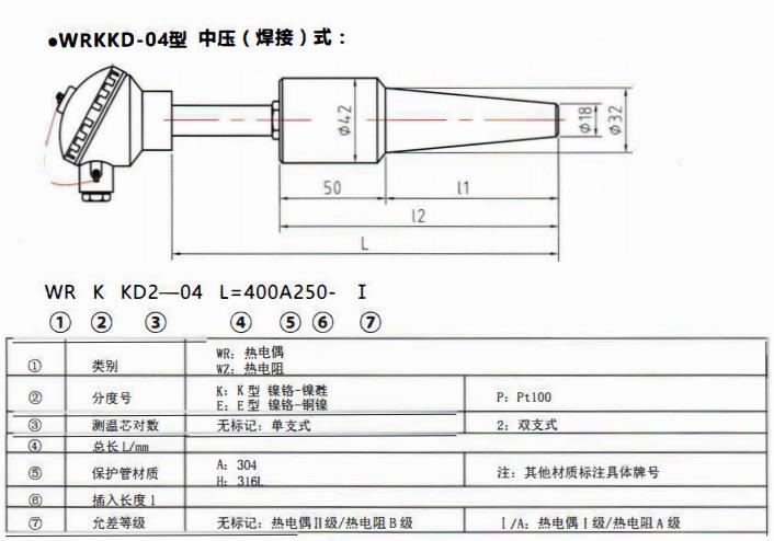 太原電站專用熱電偶中壓（燥接）螺紋式！_http://m.nbjm.com.cn_公司動態_第1張