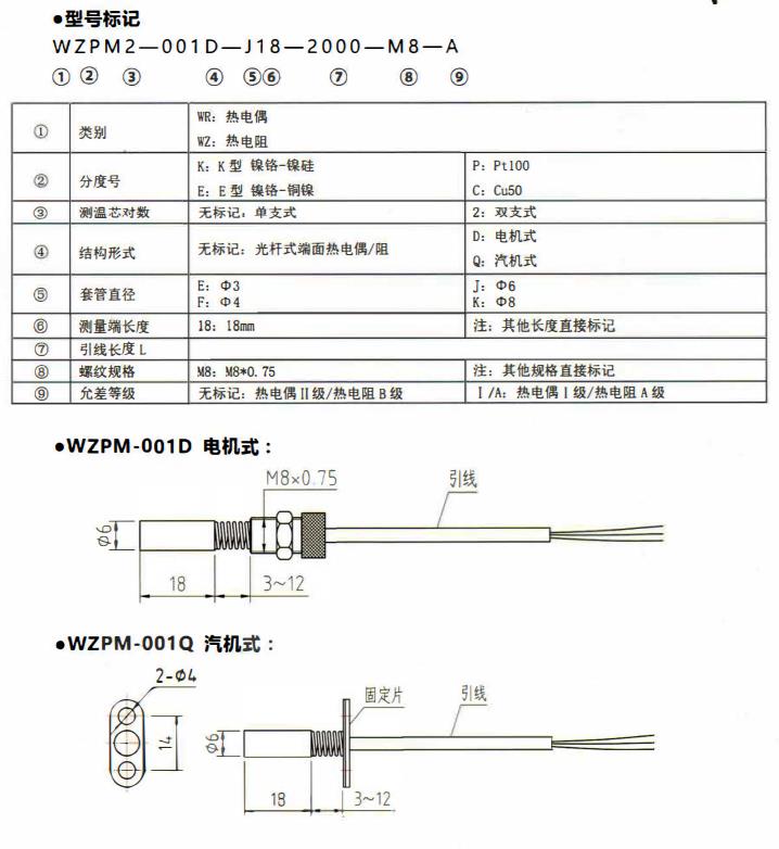 山西端面熱電偶／熱電阻！_http://m.nbjm.com.cn_公司動態_第1張
