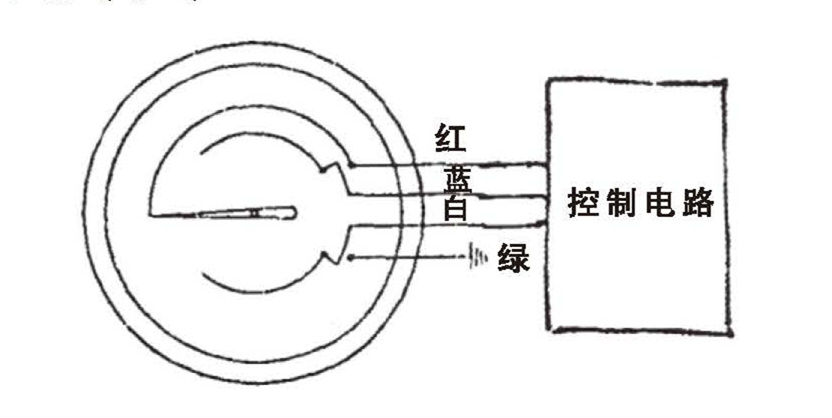 WSS工業雙金屬溫度計_http://m.nbjm.com.cn_雙金屬溫度計_第6張