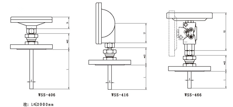 WSS工業雙金屬溫度計（通用型法蘭式）_http://m.nbjm.com.cn_雙金屬溫度計_第3張