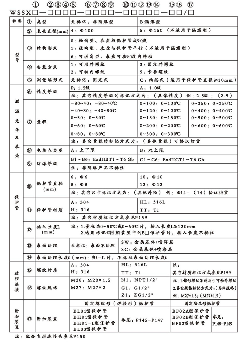 WSSX工業雙金屬溫度計（電接點型螺紋式）_http://m.nbjm.com.cn_雙金屬溫度計_第2張