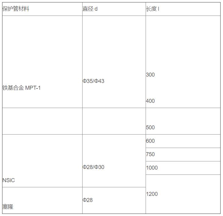 鋁/鋅熔液專用熱電偶_http://m.nbjm.com.cn_專用溫度傳感器_第3張