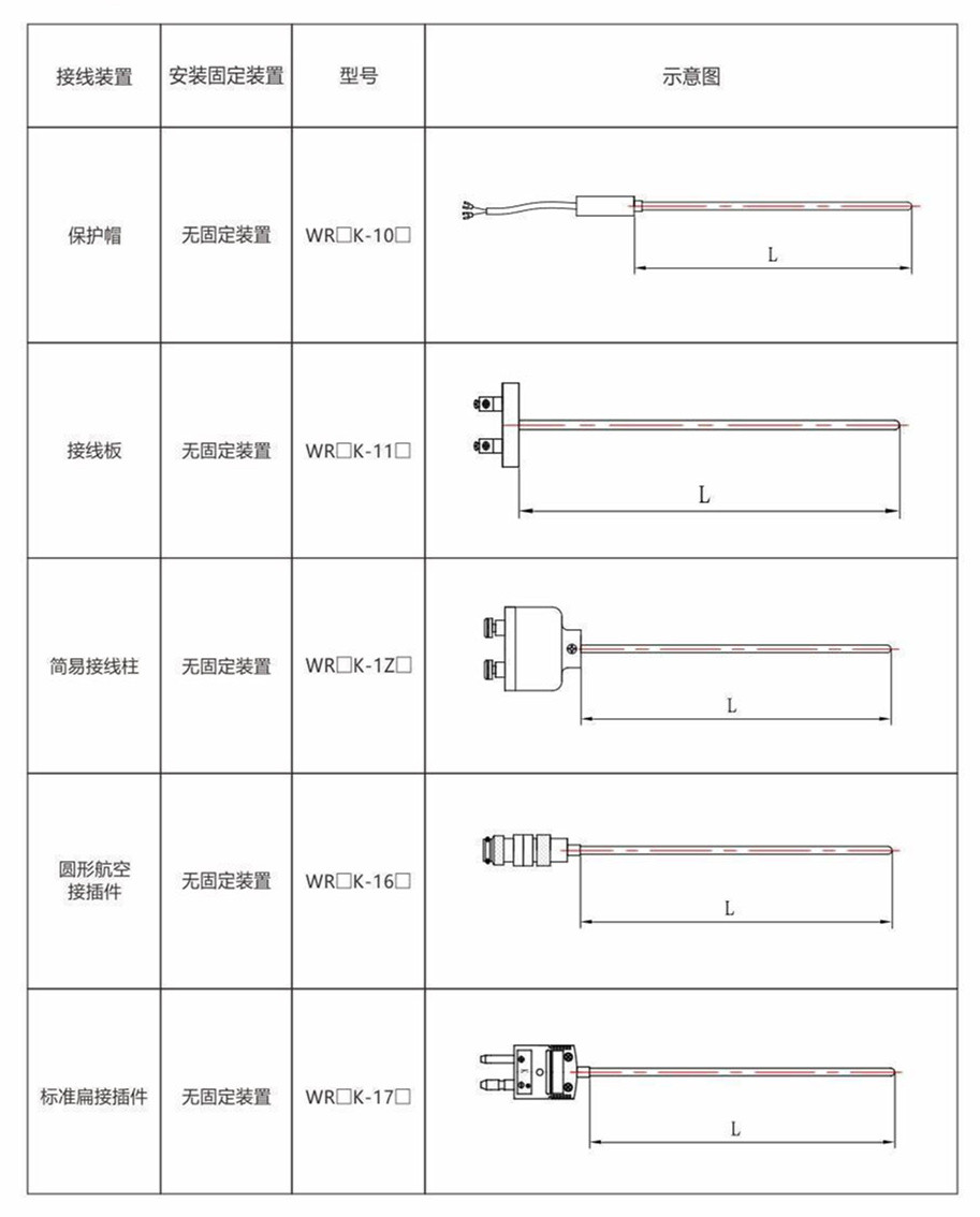 鎧裝熱電偶/熱電阻_通用溫度傳感器_第8張_重慶西珠儀表科技有限公司 鎧裝熱電偶/熱電阻_http://m.nbjm.com.cn_通用溫度傳感器_第8張