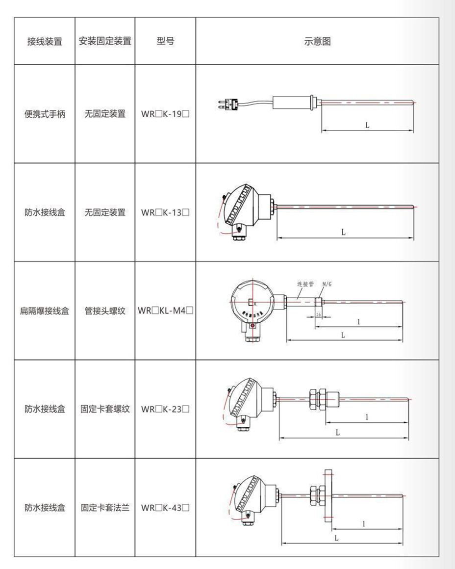 鎧裝熱電偶/熱電阻_通用溫度傳感器_第9張_重慶西珠儀表科技有限公司 鎧裝熱電偶/熱電阻_http://m.nbjm.com.cn_通用溫度傳感器_第9張